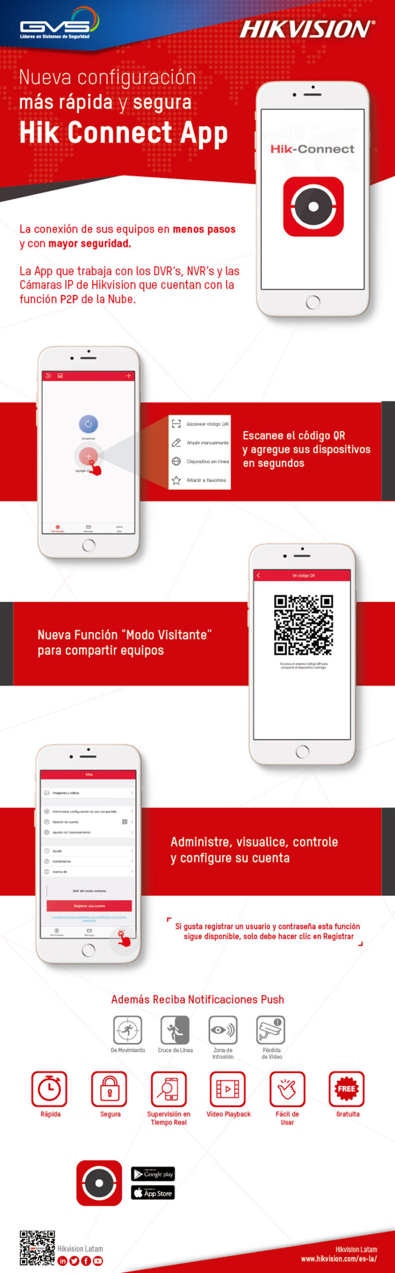 mailing-hikconnect