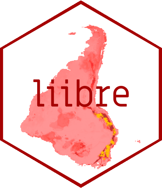 liibre Brazil Hacked liibre Brazil Hacked