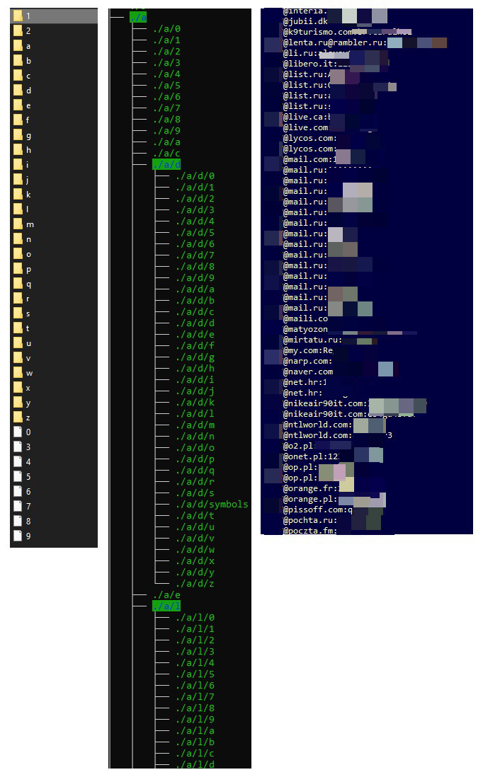 cybernews-new-db-dataleak-blurred