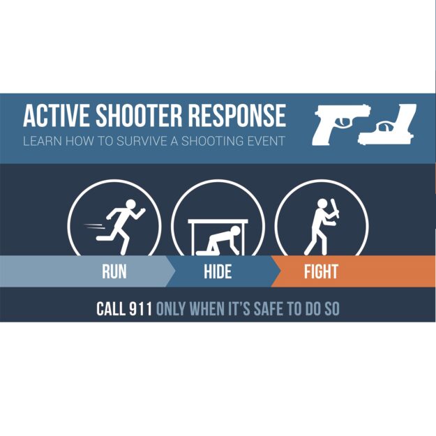 Active shooter response safety procedure