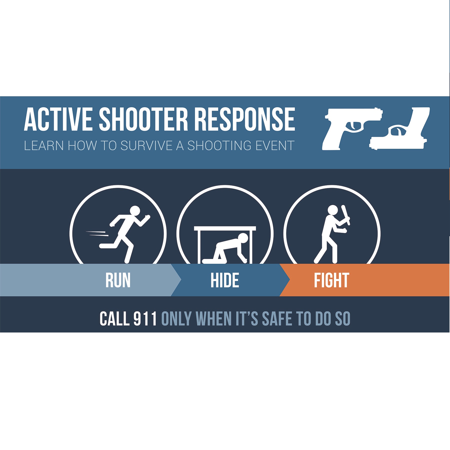 Active shooter response safety procedure