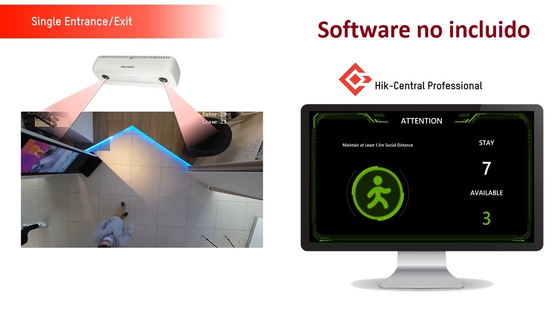 Cámara Ip Dual 2 Mpx / Conteo Personas / 6 Mts Ir / Aforo - Imagen 2