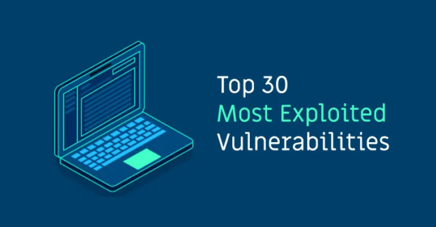 Top-Most-Exploited-Vulnerabilities