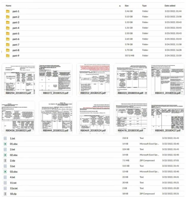 anonymous-hacks-central-bank-russia-leaks-28gb-data