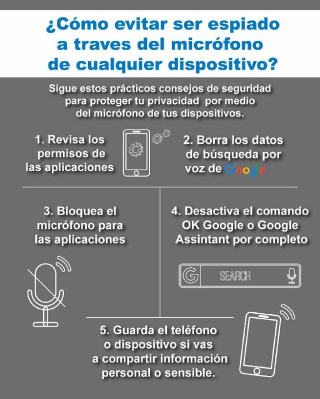 COMO-EVITAR-SER-ESPIADO-A-TRAVEZ-DEL-MICROFONO-DE-CUALQUIER-DISPOSITIVO