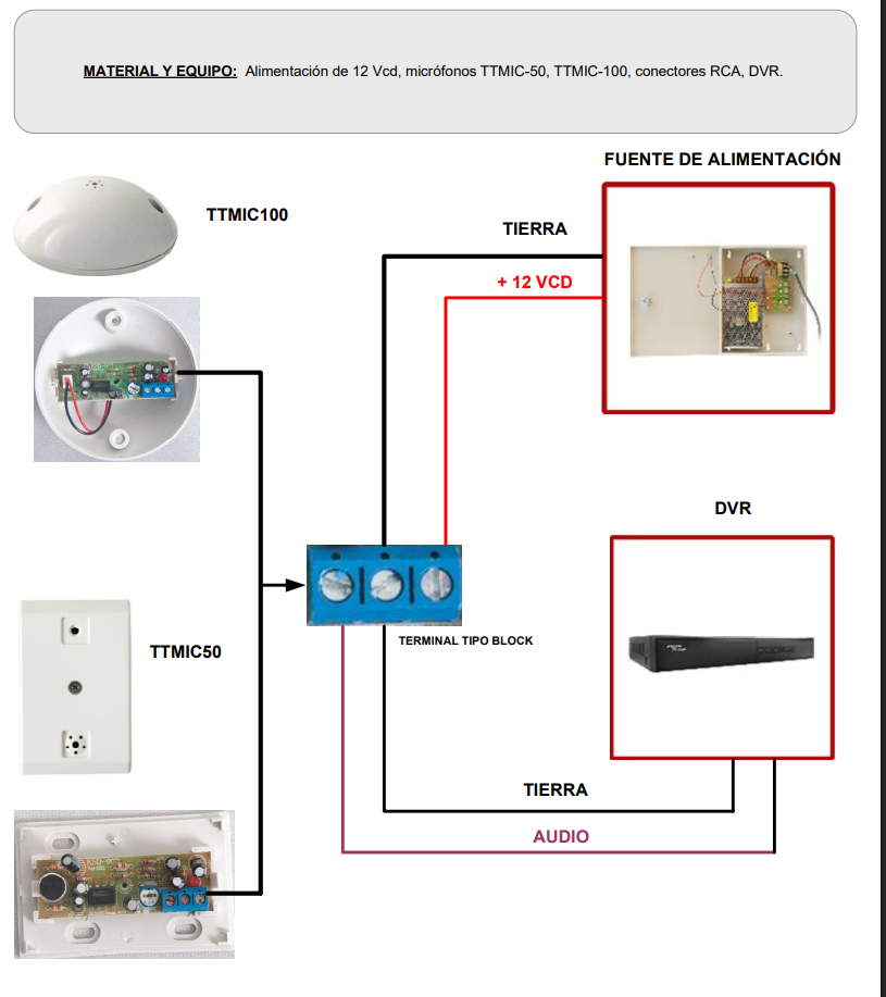 Micrófono con Cancelación de Ruido de Alta Fidelidad Epcom - TTMIC50 - Imagen 2
