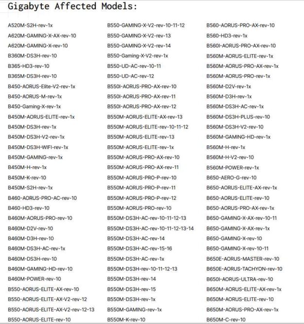 GeForce-backdoor-models