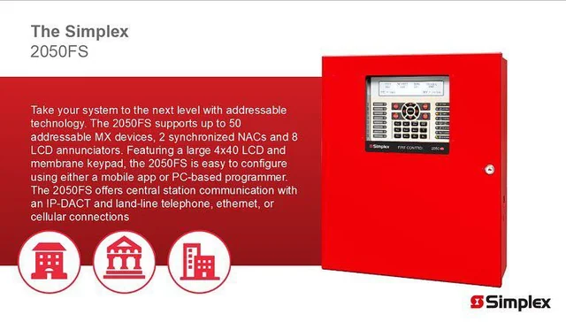 PANEL DIRECCIONABLE 50 DISPOSITIVOS SIMPLEX 2050-9101 - Imagen 2