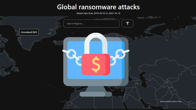 Ransomlooker