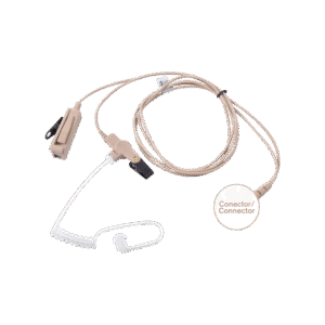 Kit De Micrófono-Audífono Profesional De 2 Cables