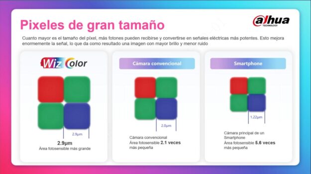 WiZ_Color_Status