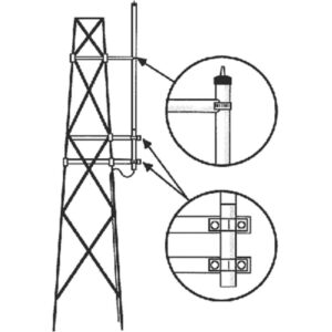KIT PARA MONTAJE LATERAL EN TORRE ANTENAS UHF SERIE HD HUSTLER MO